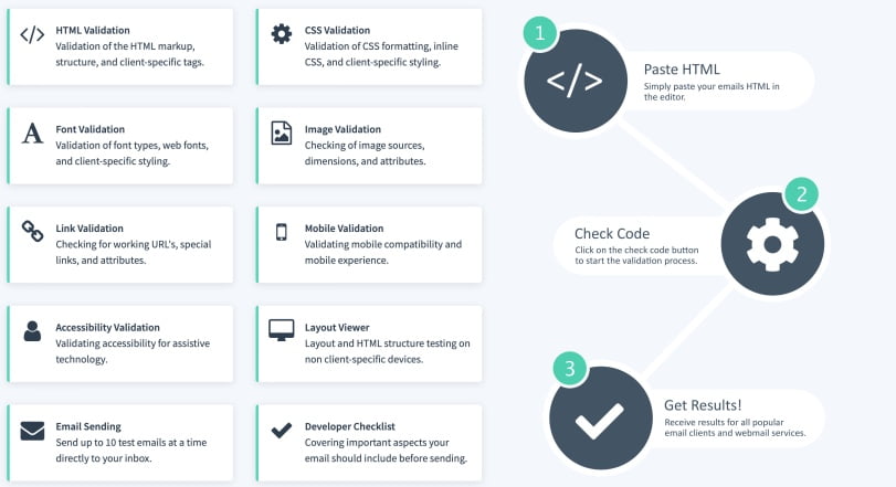 email html check