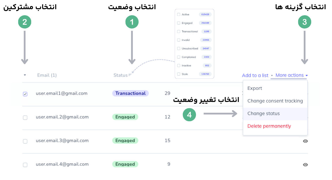 آموزش تغییر وضعیت اشتراک ایمیل
