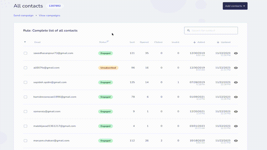 تغییر وضعیت مشترکین