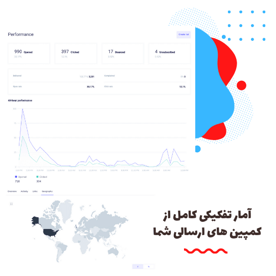 گزارش ایمیل و آمار وضعیت ارسال ها